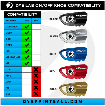 Dye on/off knob1
